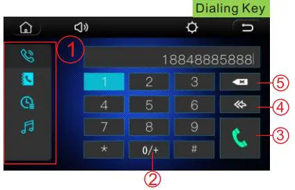 Hodozzy Apple B09N3C1C3Y Carplay Single Din Car Stereo Installation Guide - BT