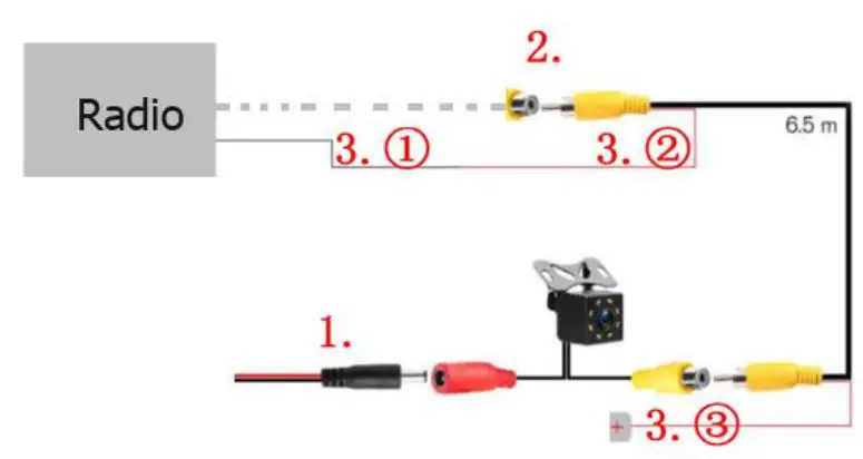 Hodozzy Apple B09N3C1C3Y Carplay Single Din Car Stereo Installation Guide - Backup Camera Wires Connection