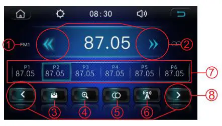 Hodozzy Apple B09N3C1C3Y Carplay Single Din Car Stereo Installation Guide - FM