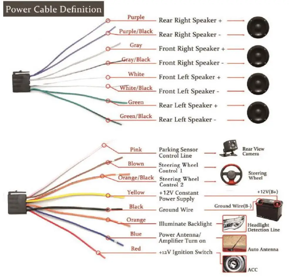 Hodozzy Apple B09N3C1C3Y Carplay Single Din Car Stereo Installation Guide - Power & Speaker Cable Instruction