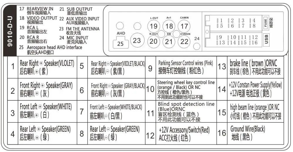 Hodozzy Apple B09N3C1C3Y Carplay Single Din Car Stereo Installation Guide - Product wiring diagram