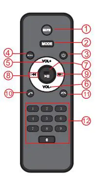 Hodozzy Apple B09N3C1C3Y Carplay Single Din Car Stereo Installation Guide - Remote Control