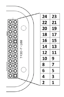 ELATEC TWN4 Multitech 3 Legic M LF HF fig 3