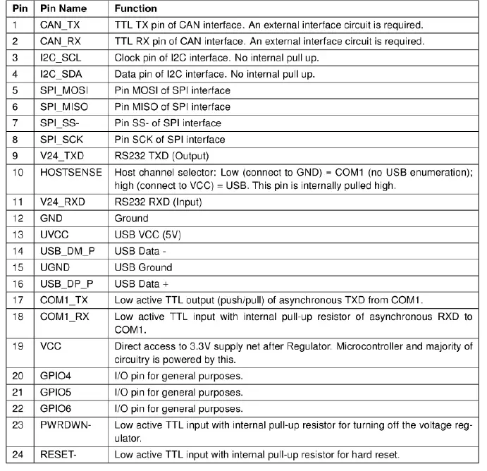ELECTRICAL CONNECTION