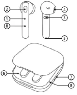 BLUARIAP True Wireless Stereo fig 1