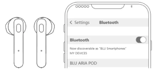 BLUARIAP True Wireless Stereo fig 2