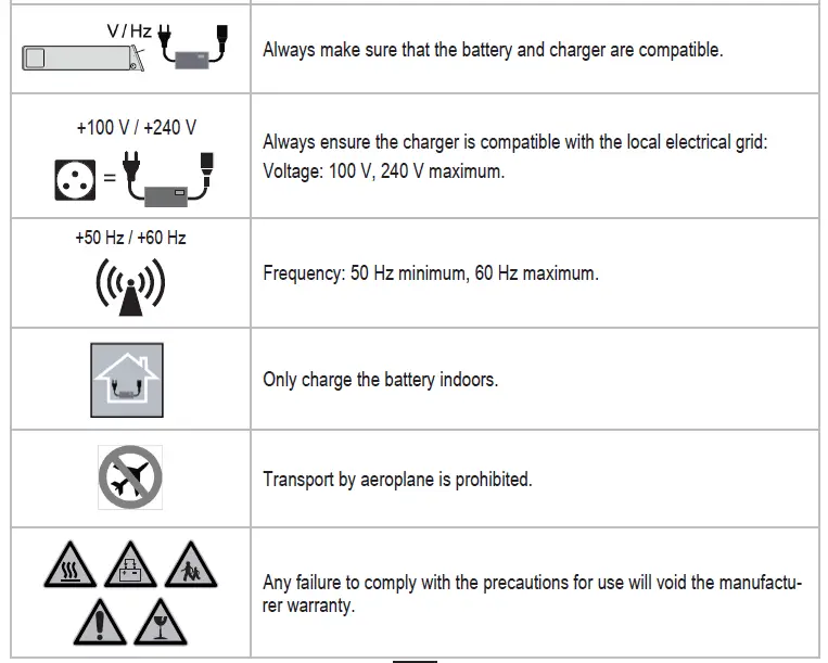 BTWIN Tilt 500E Electric Assisted Folding Bike 10