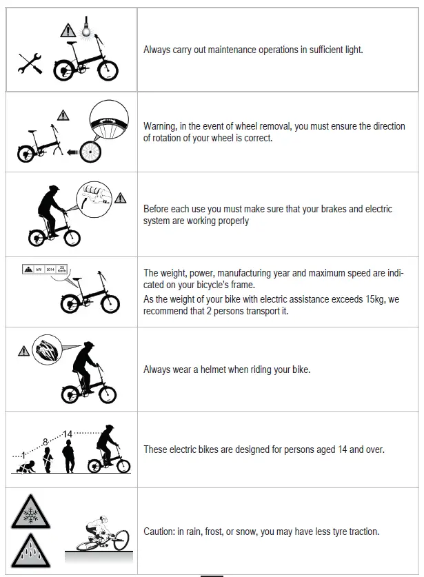 BTWIN Tilt 500E Electric Assisted Folding Bike 16