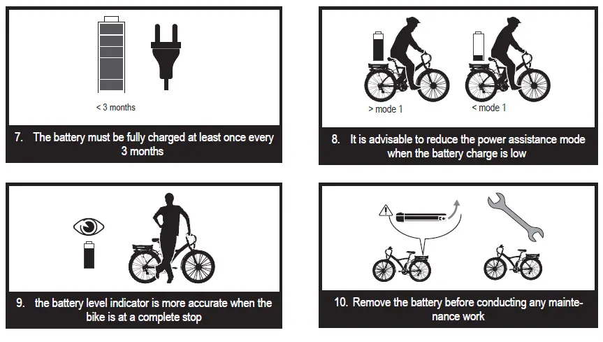 BTWIN Tilt 500E Electric Assisted Folding Bike 2