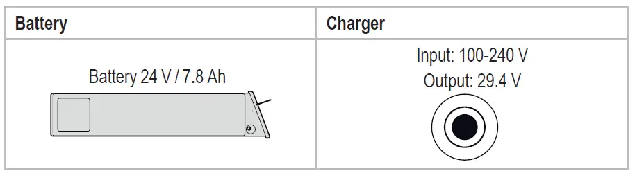 BTWIN Tilt 500E Electric Assisted Folding Bike 6