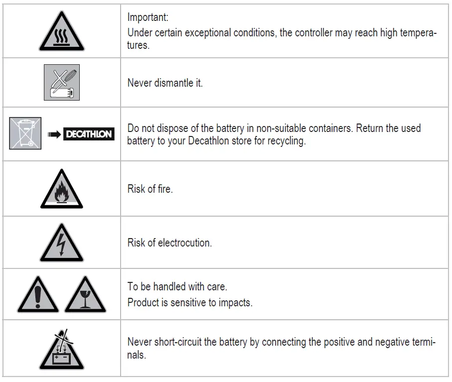 BTWIN Tilt 500E Electric Assisted Folding Bike 8