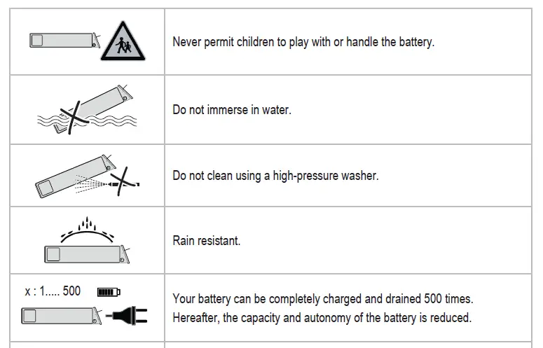 BTWIN Tilt 500E Electric Assisted Folding Bike 9