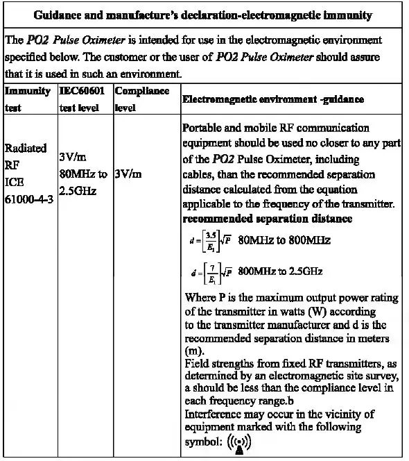 iHealth PO2 Pulse Oximeter fig 10