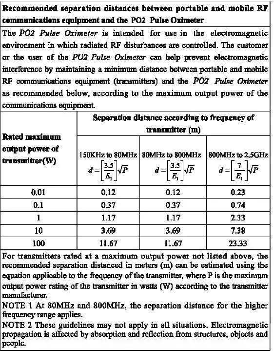 iHealth PO2 Pulse Oximeter fig 12