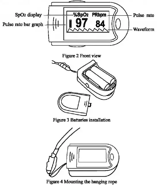 iHealth PO2 Pulse Oximeter fig 2