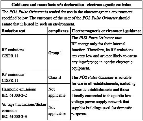 iHealth PO2 Pulse Oximeter fig 8