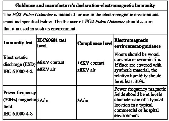 iHealth PO2 Pulse Oximeter fig 9