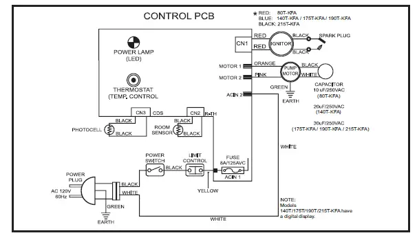 MASTER MH-45-KFA Kerosene Forced Air Heater FIG 12