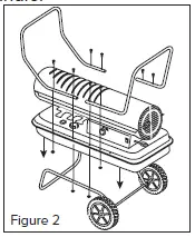 MASTER MH-45-KFA Kerosene Forced Air Heater FIG 5