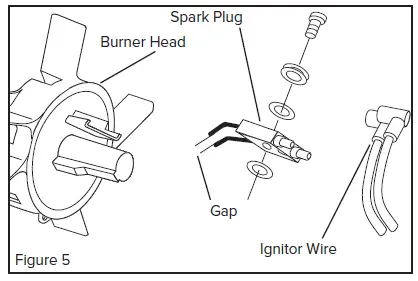 MASTER MH-45-KFA Kerosene Forced Air Heater FIG 7