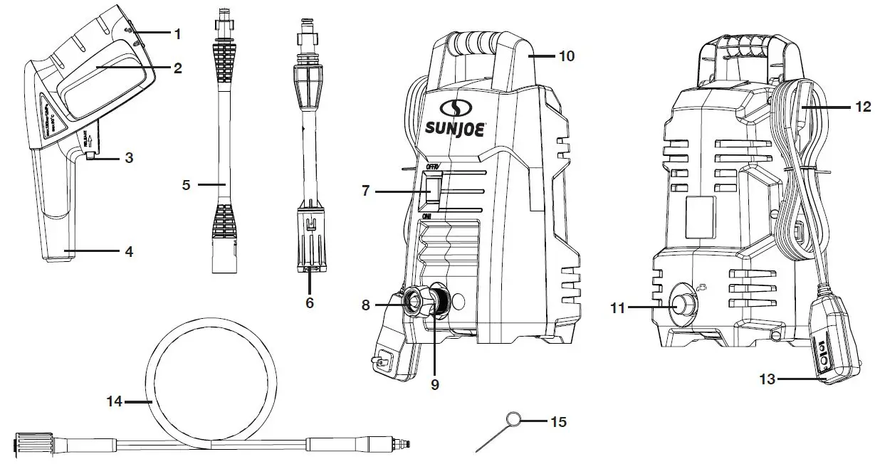 Know Your Electric Pressure Washer
