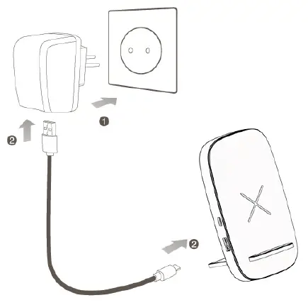 SACKit UD737 CHARGEit Stand Dock fig 2