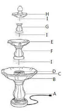 XBRANDFT973615-3-Tier-Freestanding-Waterfall-Fountain-fo-Garden-6