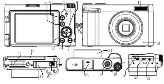 Shenzhen Sonida Digital Technology - Appearance