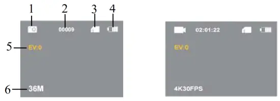 Shenzhen Sonida Digital Technology - MODE