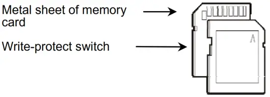 Shenzhen Sonida Digital Technology - Metal