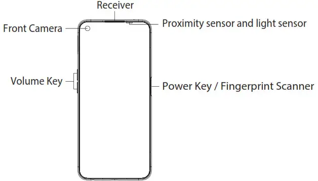 realme RMX3491 9i Smartphone