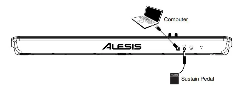 ALESIS V61 MKII MIDI keyboards FIG 1