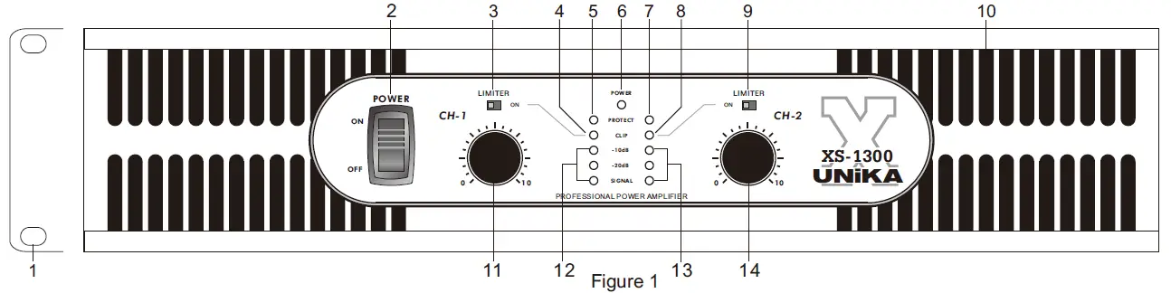UNiKA-XS-500-Professional-Power-Amplifiers-FIG1