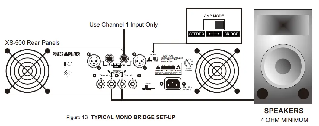 UNiKA-XS-500-Professional-Power-Amplifiers-FIG11