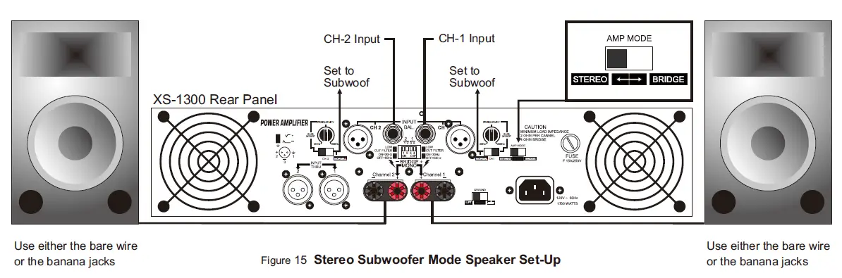 UNiKA-XS-500-Professional-Power-Amplifiers-FIG15