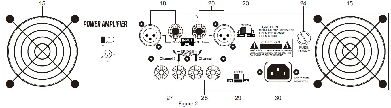 UNiKA-XS-500-Professional-Power-Amplifiers-FIG2