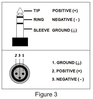 UNiKA-XS-500-Professional-Power-Amplifiers-FIG3
