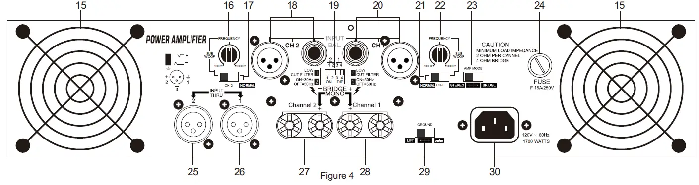 UNiKA-XS-500-Professional-Power-Amplifiers-FIG4