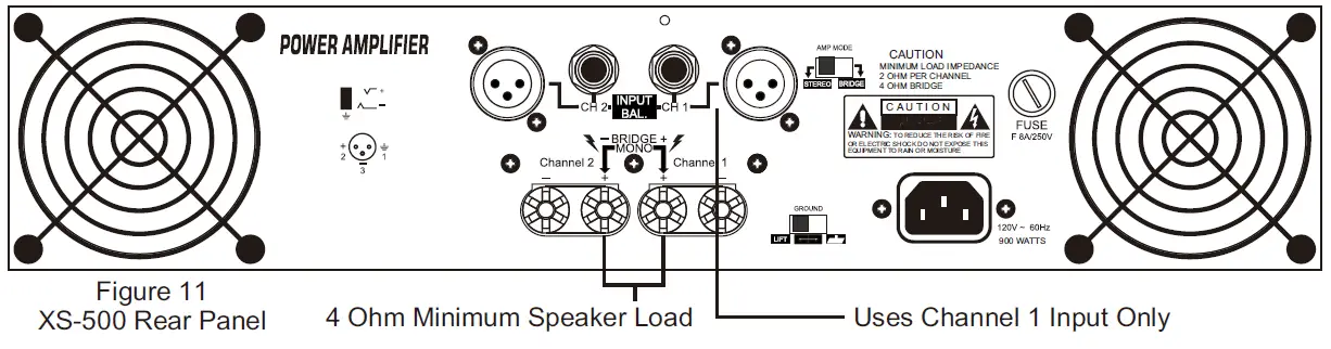 UNiKA-XS-500-Professional-Power-Amplifiers-FIG9