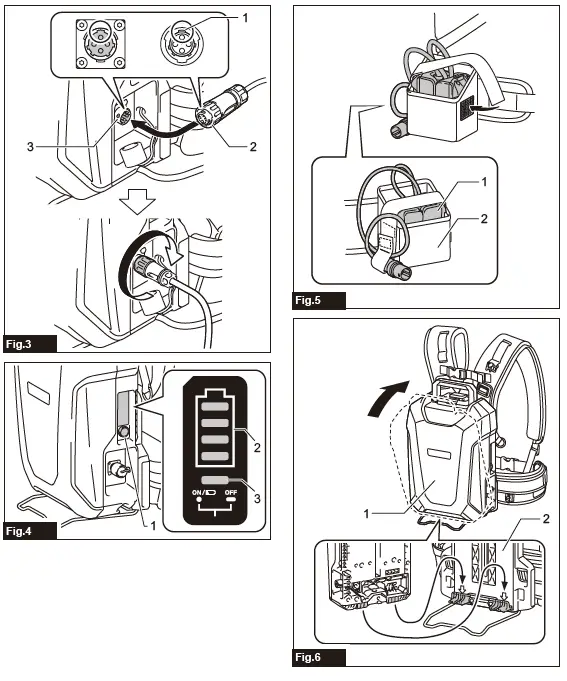 makita-PDC1200Portable-Power-Pack-FIG2