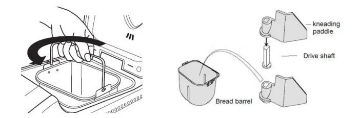 How to Make Bread Figure 1