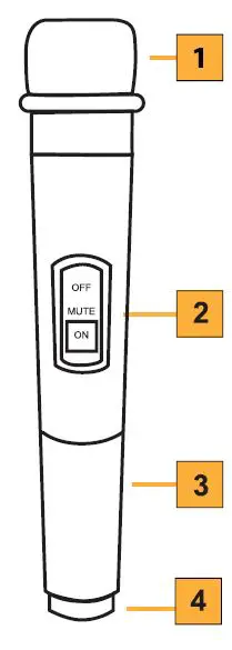 Minfu-PRP-2-Wireless-Microphone-fig-1