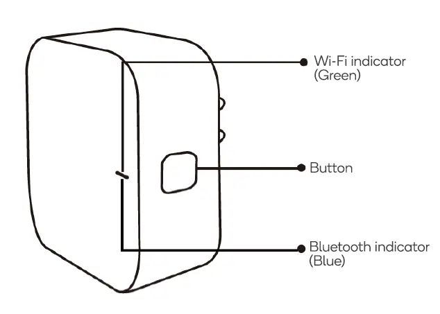 kogan KABLEMSHUBA -SmarterHome- Smart -Gateway -FIG 2