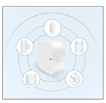 kogan KABLEMSHUBA -SmarterHome- Smart -Gateway -FIG 6