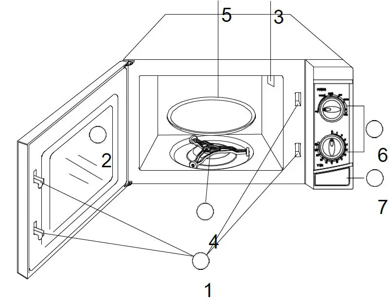 Avanti MO7081MW Countertop Microwave Oven fig1
