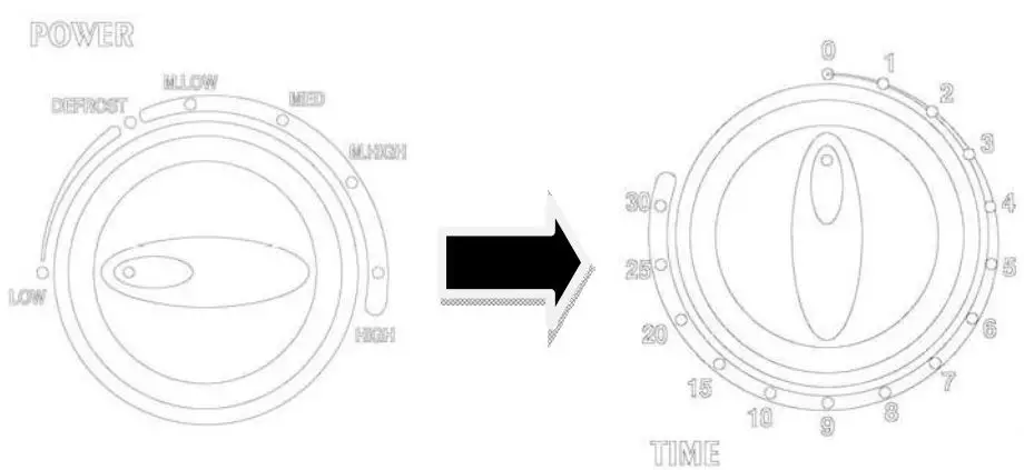 Avanti MO7081MW Countertop Microwave Oven fig4