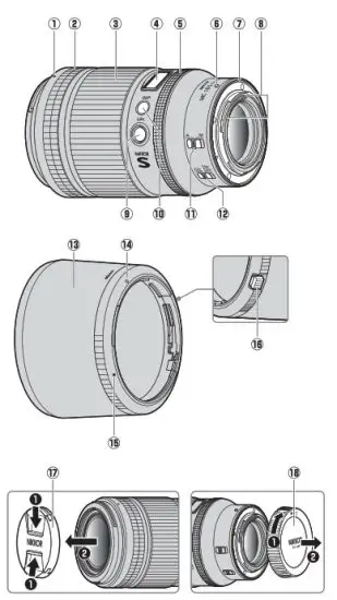 Nikon A52256 Nikkor z 105mm f 2.8s Lens - Parts