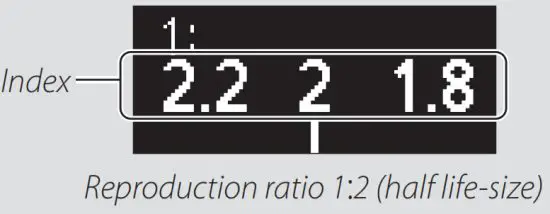 Nikon A52256 Nikkor z 105mm f 2.8s Lens - reproduction ratio