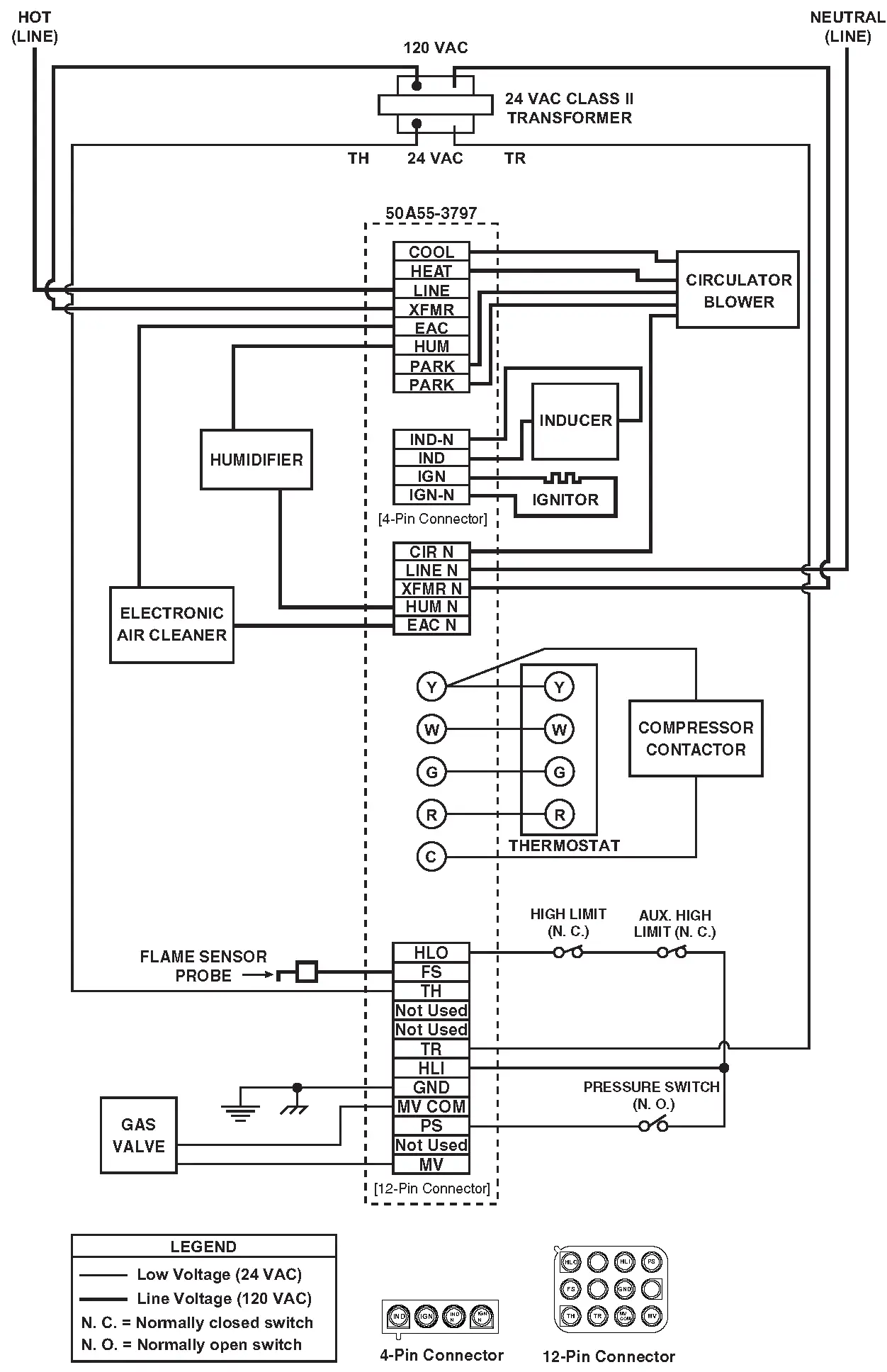 Typical System Wiring Diagram