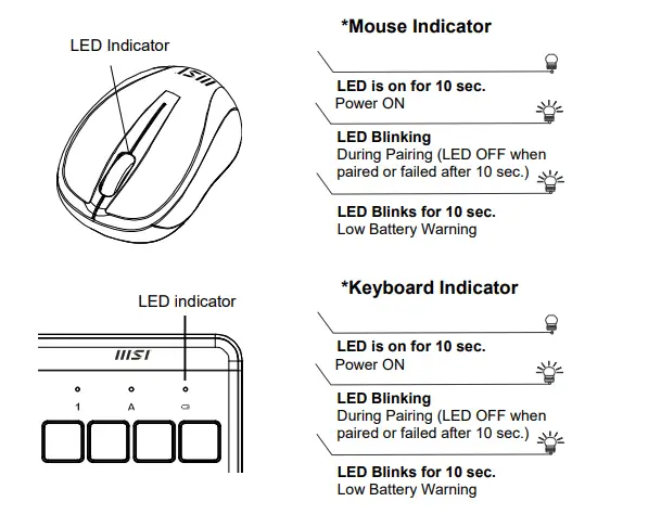 Acrox-MU106-Wireless-Multimedia-Keyboard-and-Mouse-with-Nano-Receiver-FIG-9